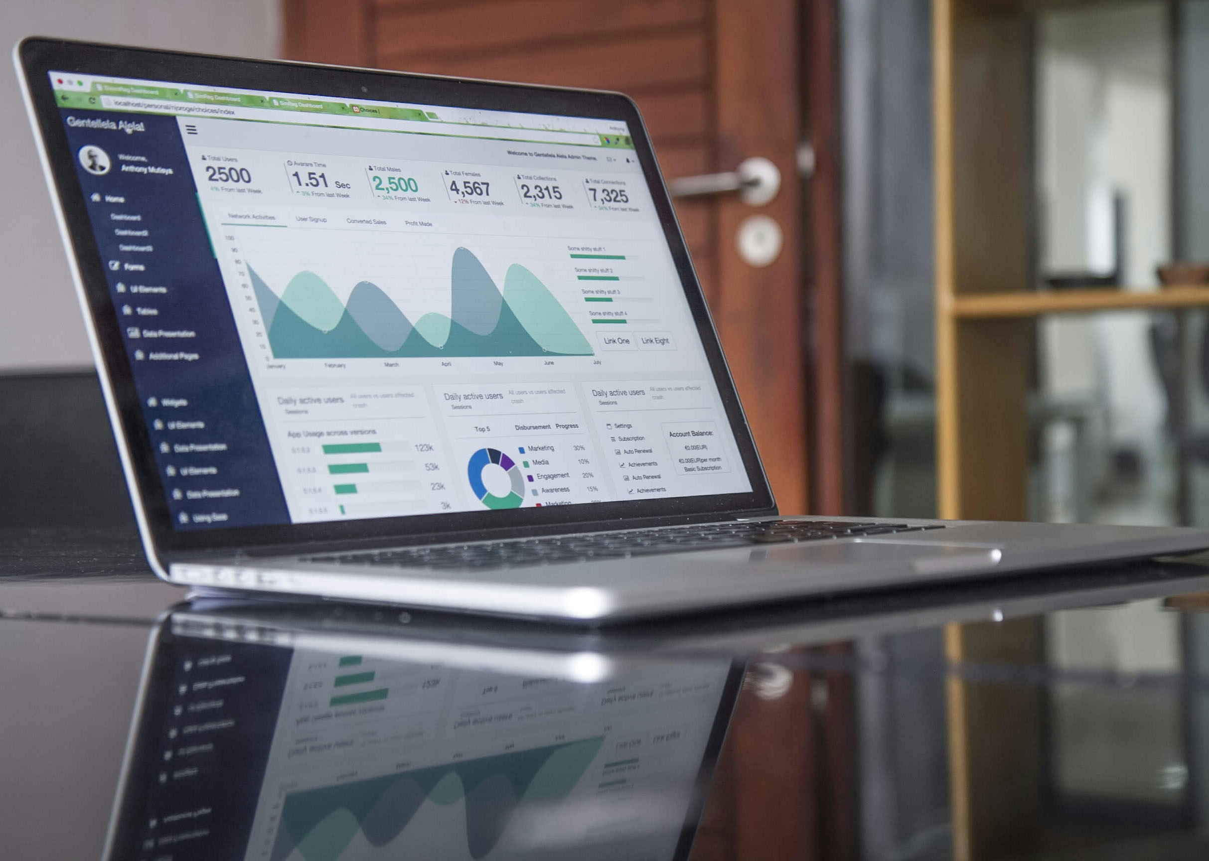 Change Management and Systems Integration